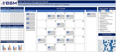 BSM - Daily Laboratory Management Board
